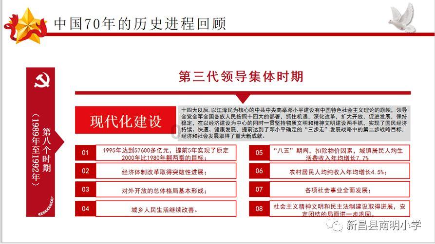 绿钻石进宝箱